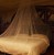 GLOW BED Moskitonetz für Kinderbett Baldachin mit leuchtenden Sternen