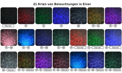VOKSUN LED Bluetooth Sternenprojektor mit Fernbedienung