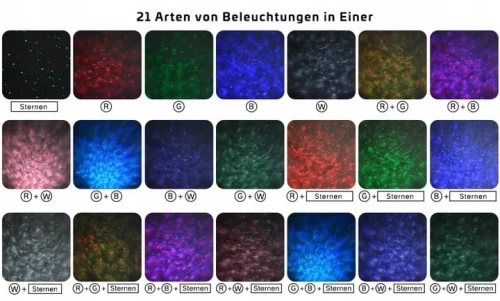 VOKSUN LED Bluetooth Sternenprojektor mit Fernbedienung