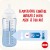 NUK Flaschenset Perfect Start Temperaturkontrolle 9tlg