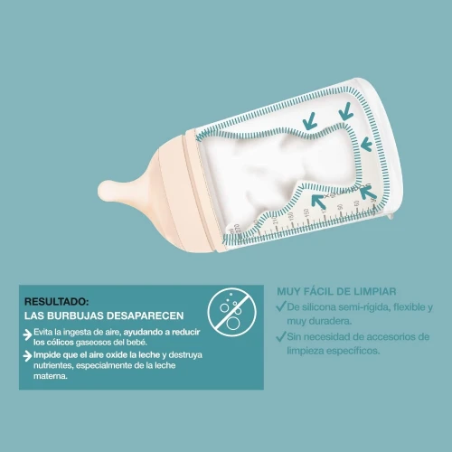 SUAVINEX Flasche ZERO ZERO 180ml