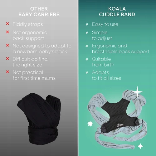 KOALA BABYCARE Tragetuch für Babys 2w1