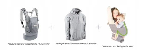 LOVE RADIUS ergonomische Trage mit Kapuze HOODIE CARRIER