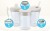 NUK Trainer Cup AUSLAUFSICHERER BECHER Oktopus 6 m+ 230 ml