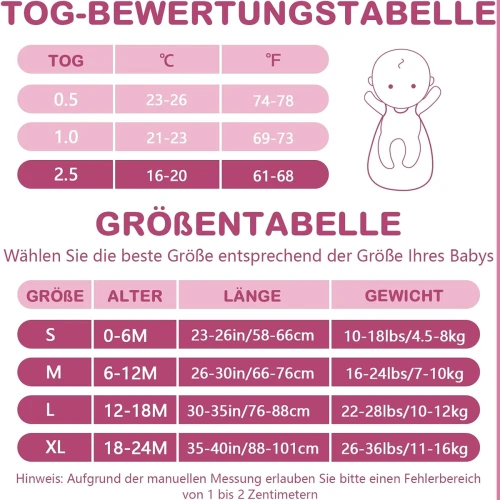 MOSEBEARS Schlafsack 2,5 TOG 0-6 Monate S