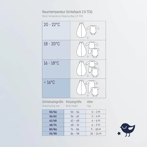JULIUS ZOLLNER Ganzjahres-Schlafsack 2,5 TOG 68/74 Musselin