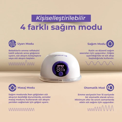 LANSINOH Doppelmilchpumpe Muschelförmig HANDS FREE