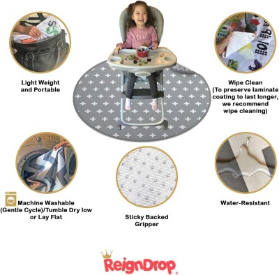 REIGNDROP Schutzmatte Folie Unterlage 136x136 3-lagig