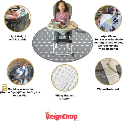 REIGNDROP Schutzmatte Folie Unterlage 136x136 3-lagig