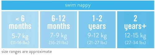 BAMBINO MIO Schwimmwindel Seestern 6-12ms